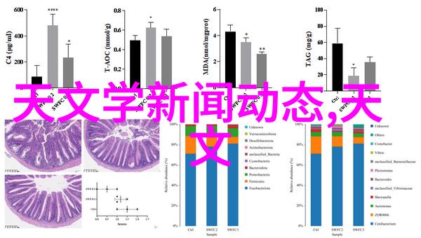 新一代灭火技术攻克锂电池灭火难题