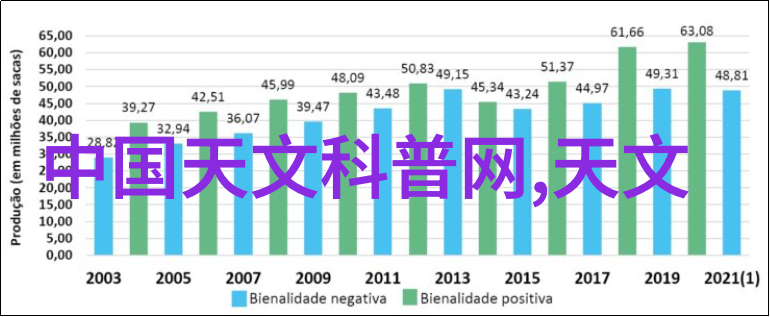 甲酸乙酯检漏仪 报警器