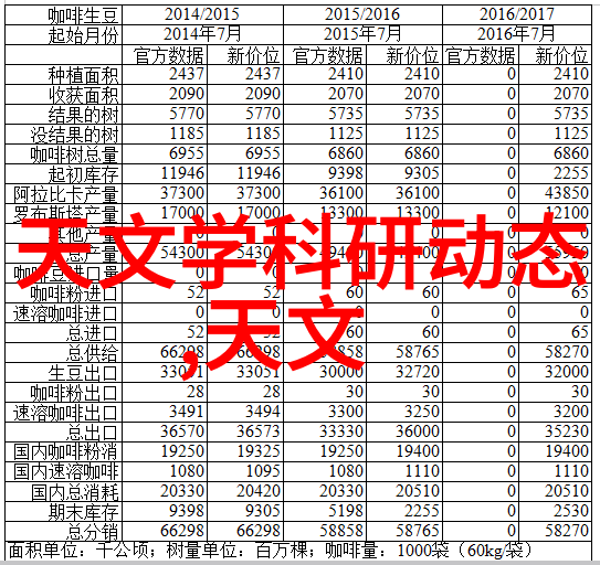 轻型卧式多级离心泵